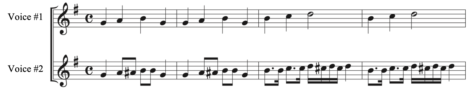 Sample shows the melody on the top line and the melody with embellishments on the bottom line.